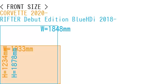 #CORVETTE 2020- + RIFTER Debut Edition BlueHDi 2018-